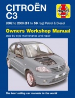 CITROEN C3 1.4 HDi (2002-2009) OPIS NAPRAW