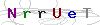 weryfikator