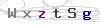 weryfikator